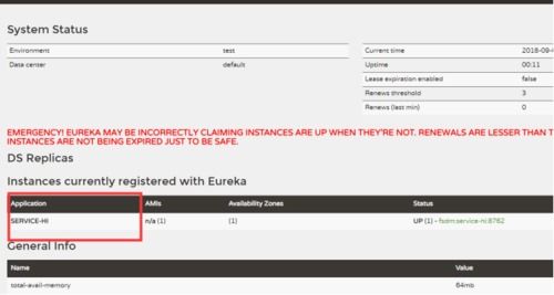 玩轉SpringCloud（一） 服務的注冊與發現——Eureka與互聯網域名注冊服務的啟示